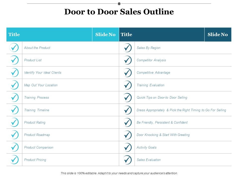 Door_To_Door_Sales_Outline_Ppt_PowerPoint_Presentation_Infographics_Grid_Slide_1.jpg
