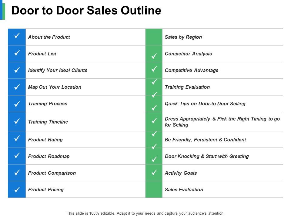 Door_To_Door_Sales_Outline_Ppt_PowerPoint_Presentation_Model_Layout_Ideas_Slide_1.jpg