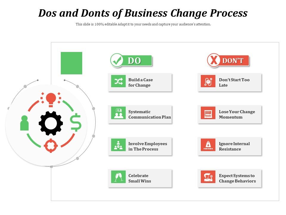 Dos_And_Donts_Of_Business_Change_Process_Ppt_PowerPoint_Presentation_File_Summary_PDF_Slide_1.jpg