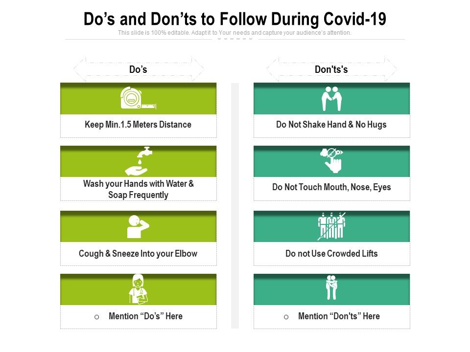 Dos_And_Donts_To_Follow_During_Covid_19_Ppt_PowerPoint_Presentation_Inspiration_Graphic_Images_PDF_Slide_1.jpg