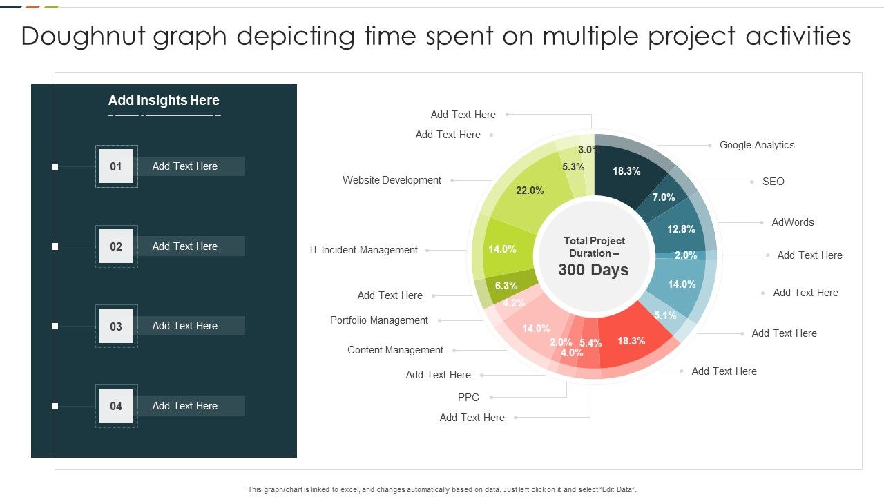 Doughnut_Graph_Depicting_Time_Spent_On_Multiple_Project_Activities_Microsoft_PDF_Slide_1.jpg