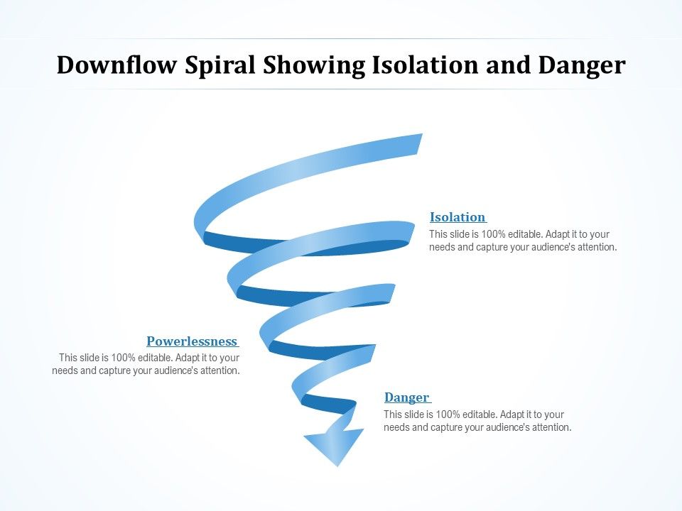 Downflow_Spiral_Showing_Isolation_And_Danger_Ppt_PowerPoint_Presentation_Portfolio_Styles_PDF_Slide_1.jpg