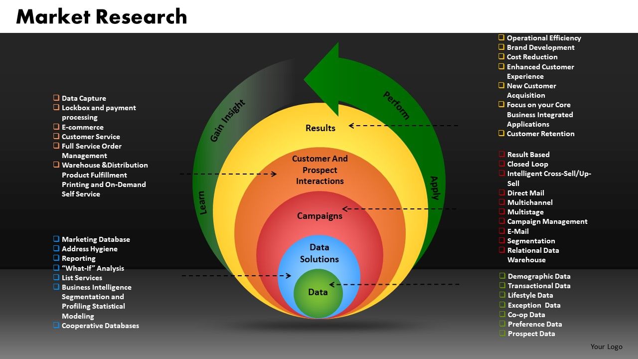 Download_Market_Research_PowerPoint_Slides_And_Ppt_Diagram_Templates_Slide_1.jpg