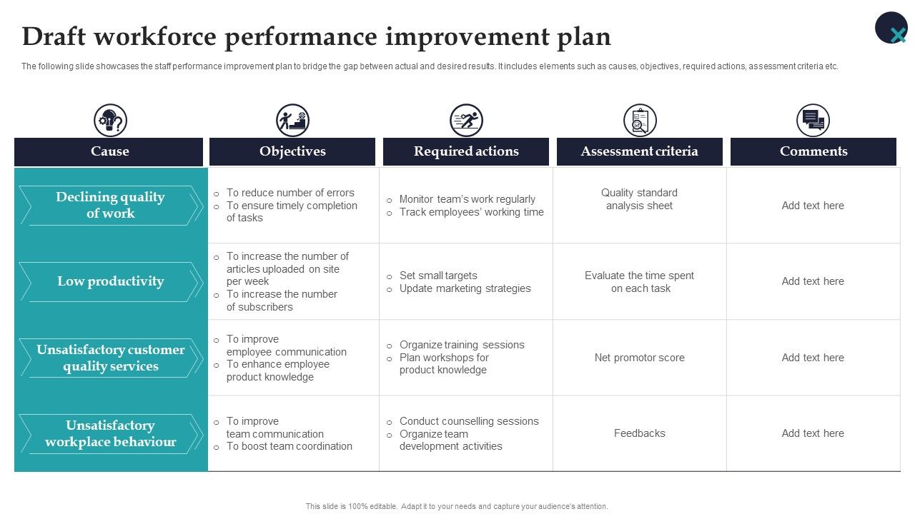 Draft_Workforce_Performance_Improvement_Plan_Employee_Performance_Management_Designs_PDF_Slide_1.jpg