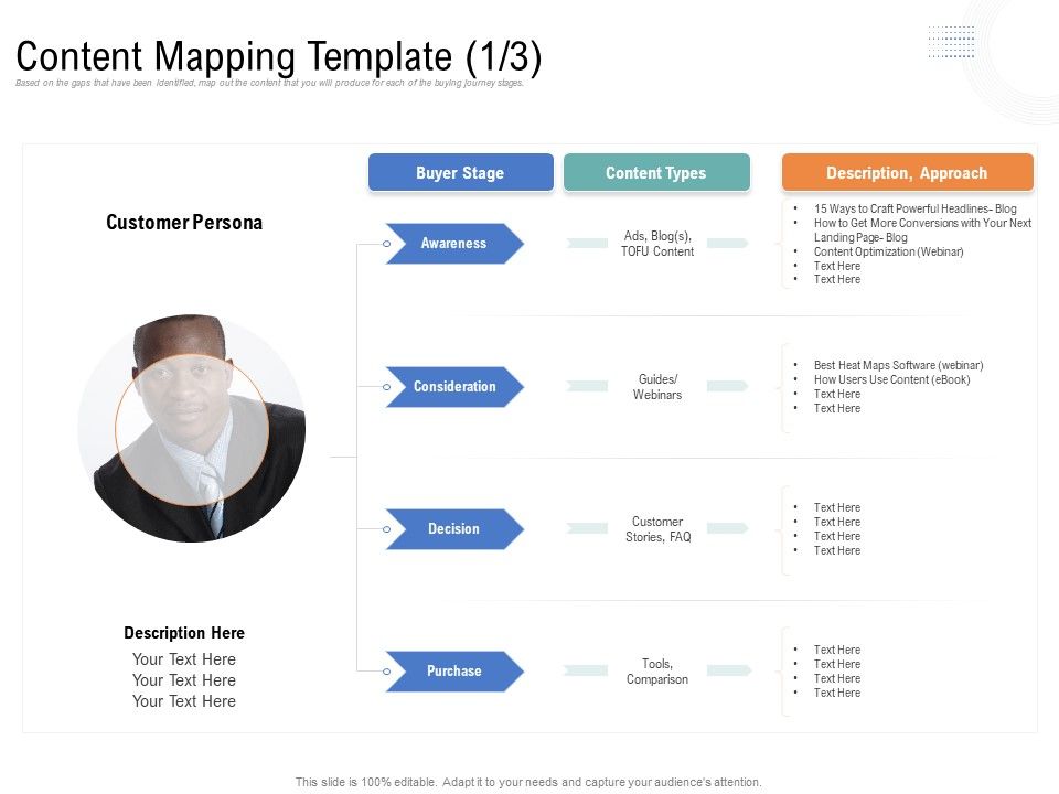 Drafting_A_Successful_Content_Plan_Approach_For_Website_Content_Mapping_Template_Formats_PDF_Slide_1.jpg