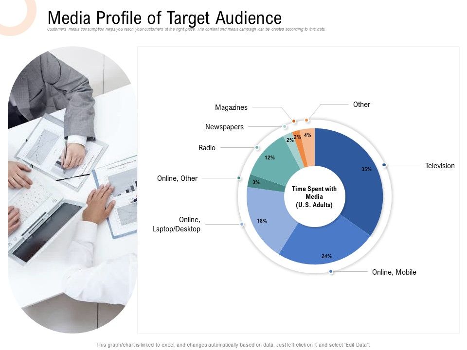 Drafting_A_Successful_Content_Plan_Approach_For_Website_Media_Profile_Of_Target_Audience_Designs_PDF_Slide_1.jpg