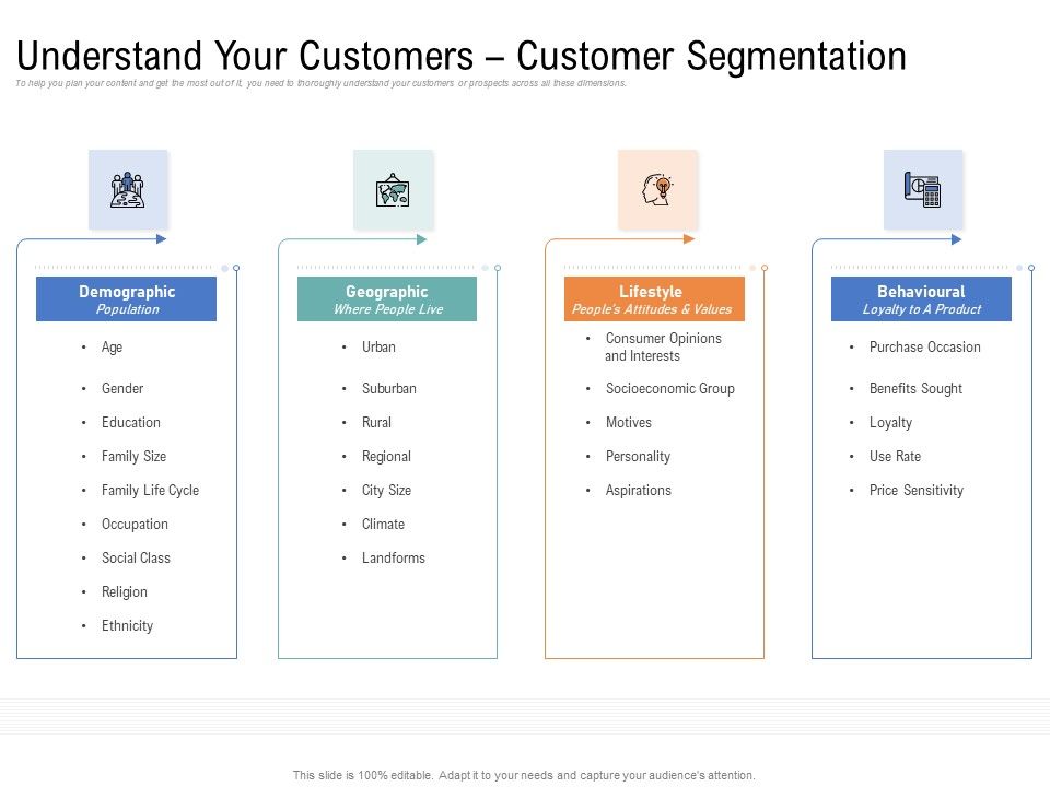 Drafting_A_Successful_Content_Plan_Approach_For_Website_Understand_Your_Customers_Customer_Segmentation_Background_PDF_Slide_1.jpg