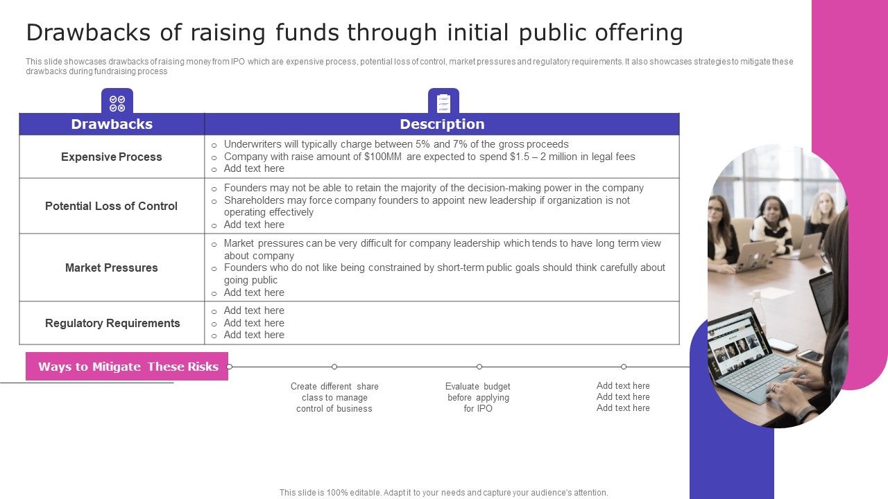 Drawbacks_Of_Raising_Funds_Through_Initial_Public_Offering_Microsoft_PDF_Slide_1.jpg
