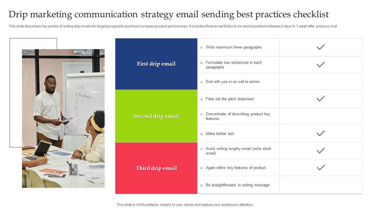 Drip_Marketing_Communication_Strategy_Email_Sending_Best_Practices_Checklist_Infographics_PDF_Slide_1.jpg