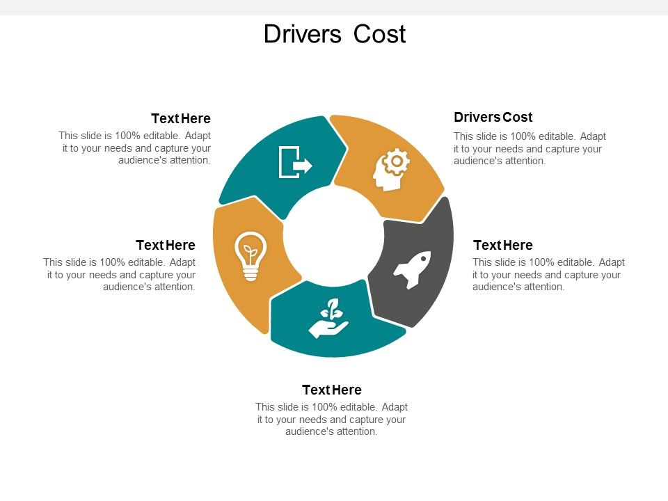 Drivers_Cost_Ppt_PowerPoint_Presentation_Ideas_Styles_Cpb_Slide_1.jpg