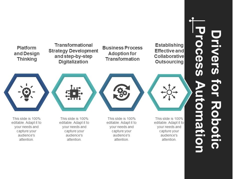 Drivers_For_Robotic_Process_Automation_Ppt_PowerPoint_Presentation_Infographic_Template_Layout_Ideas_Slide_1.jpg