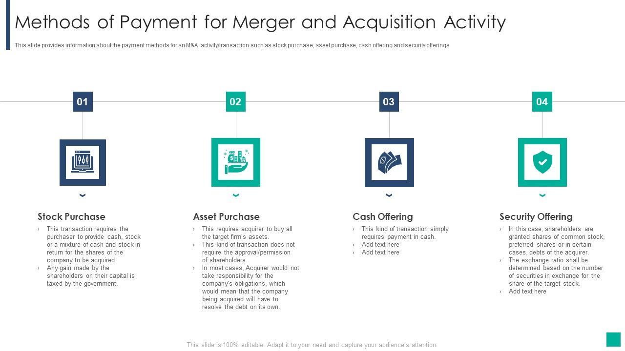 Drivers_Influencing_The_Execution_Of_Merger_And_Acquisition_Strategy_Methods_Of_Payment_For_Merger_Ideas_PDF_Slide_1.jpg