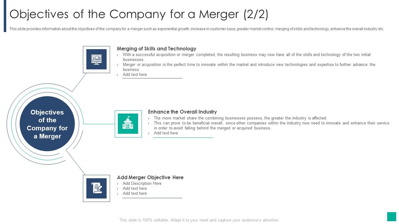 Drivers_Influencing_The_Execution_Of_Merger_And_Acquisition_Strategy_Objectives_Of_The_Company_For_A_Merger_Rules_PDF_Slide_1.jpg