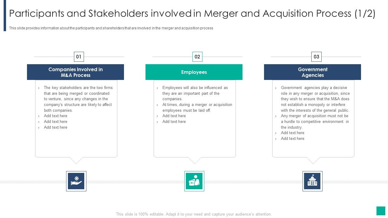 Drivers_Influencing_The_Execution_Of_Merger_And_Acquisition_Strategy_Participants_And_Stakeholders_Involved_Information_PDF_Slide_1.jpg