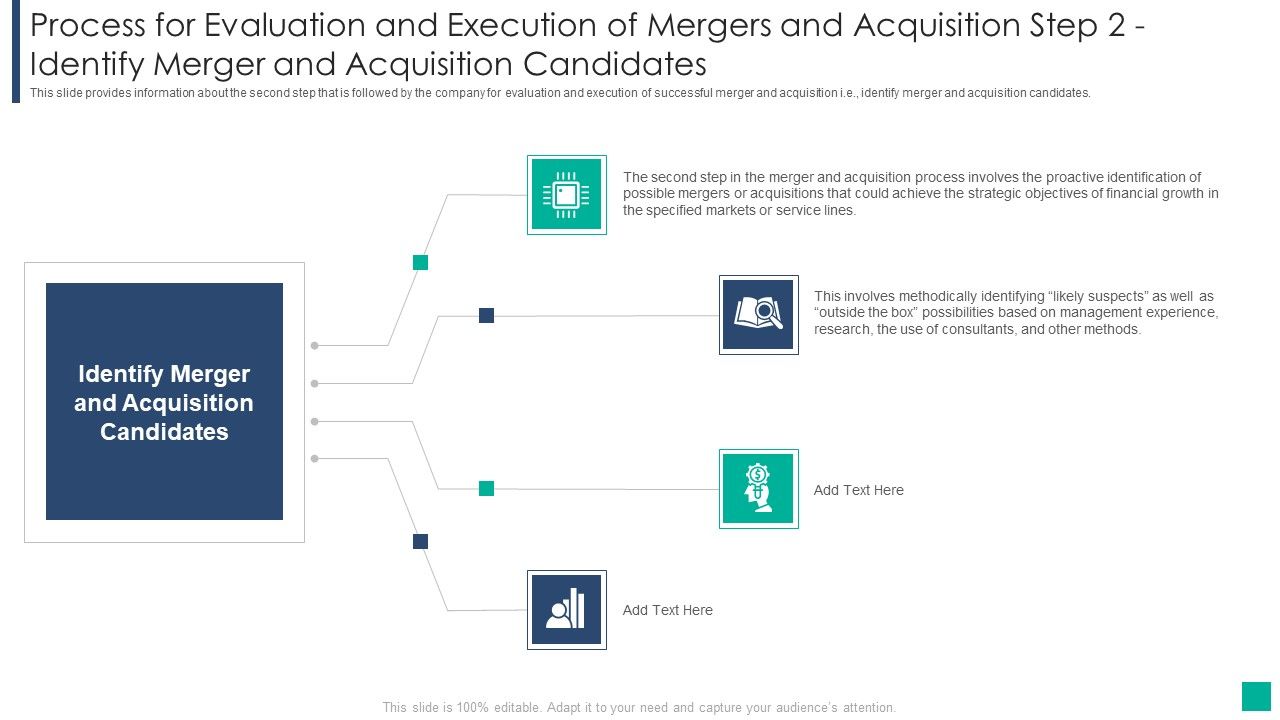 Drivers_Influencing_The_Execution_Of_Merger_And_Acquisition_Strategy_Process_For_Evaluation_And_Execution_Portrait_PDF_Slide_1.jpg