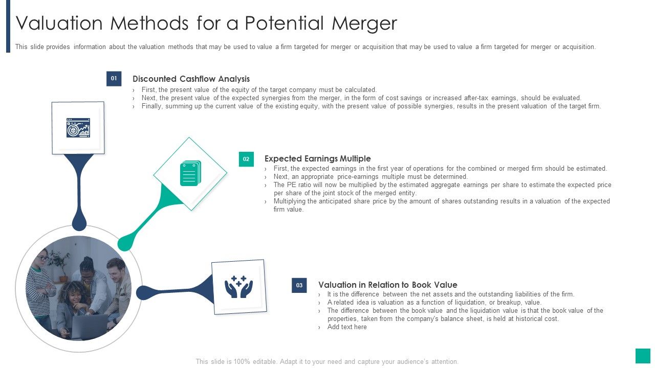 Drivers_Influencing_The_Execution_Of_Merger_And_Acquisition_Strategy_Valuation_Methods_For_A_Potential_Merger_Download_PDF_Slide_1.jpg
