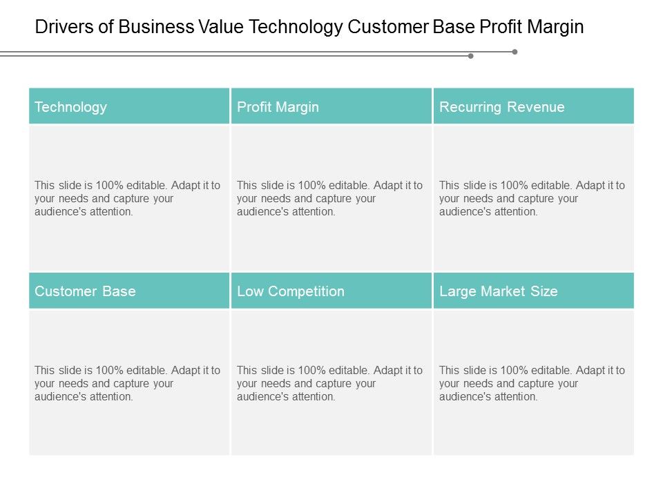 Drivers_Of_Business_Value_Technology_Customer_Base_Profit_Margin_Ppt_PowerPoint_Presentation_Professional_Example_Slide_1.jpg
