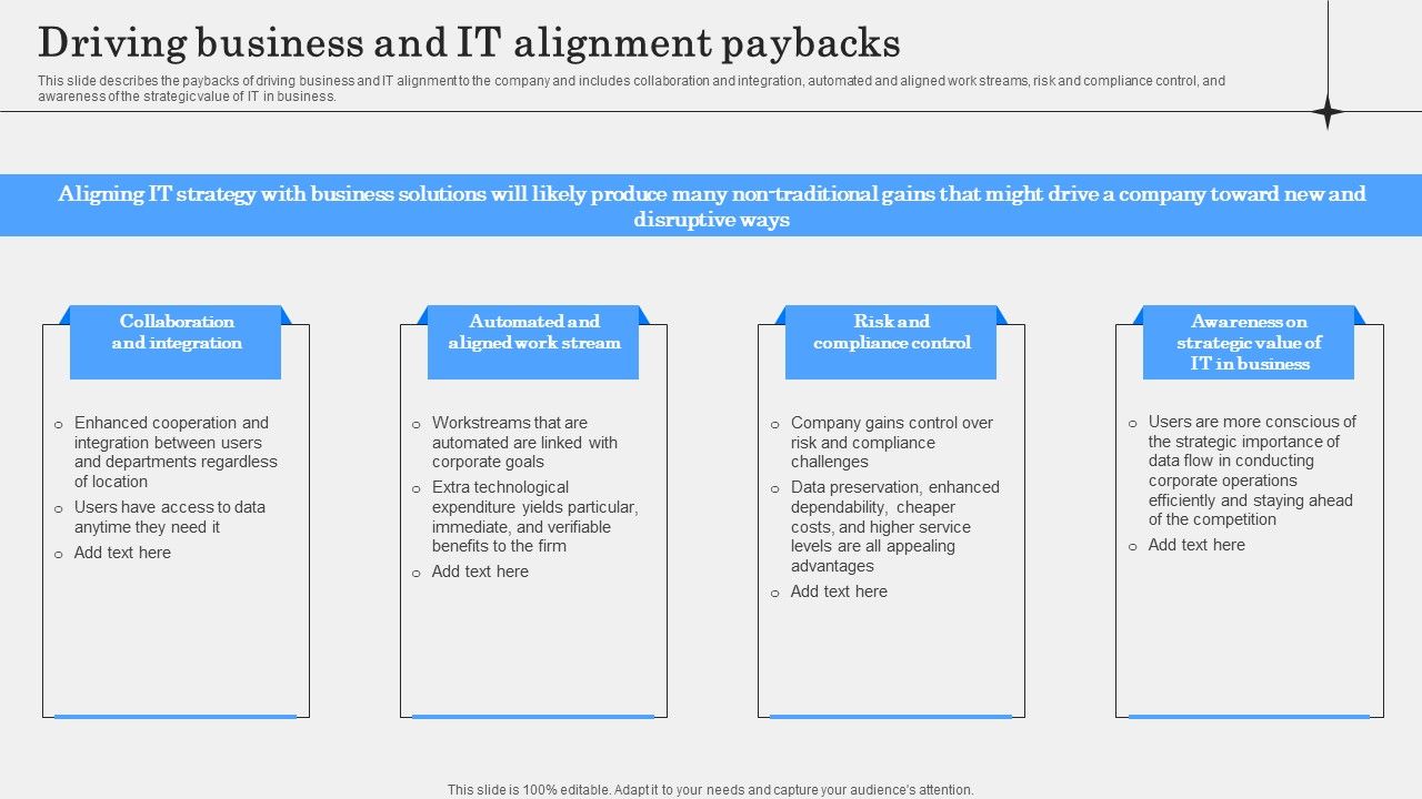Driving_Business_And_IT_Alignment_Paybacks_Pictures_PDF_Slide_1.jpg