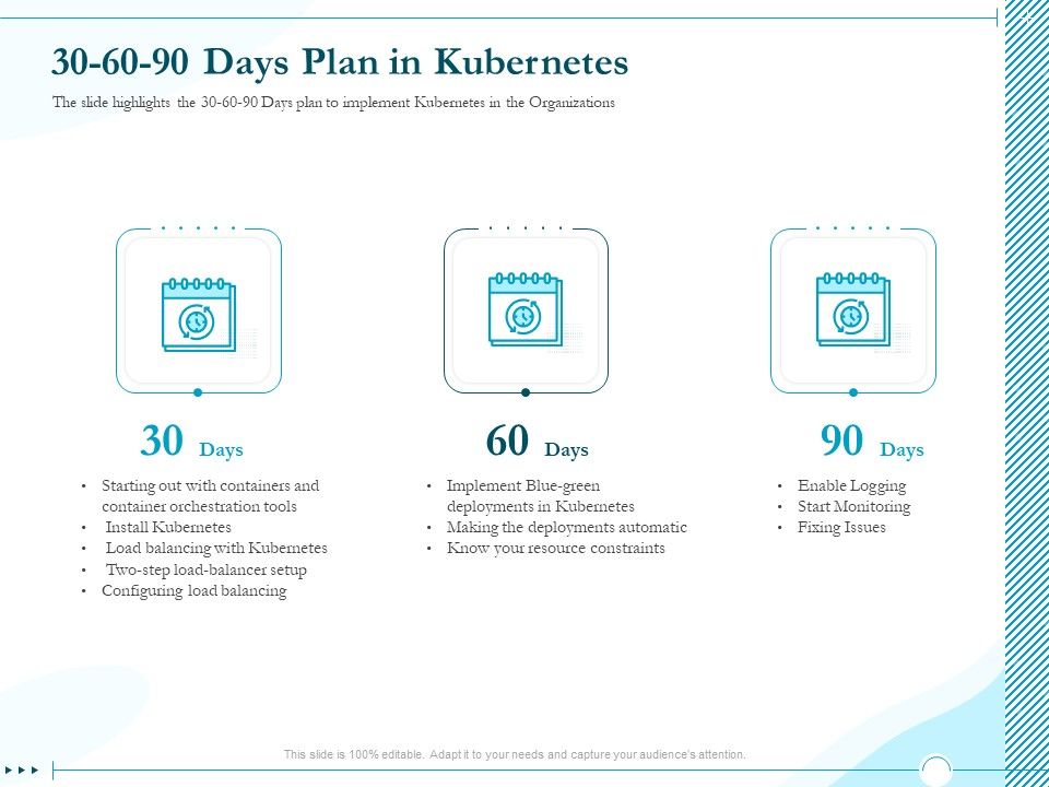 Driving_Digital_Transformation_Through_Kubernetes_And_Containers_30_60_90_Days_Plan_In_Kubernetes_Template_PDF_Slide_1.jpg