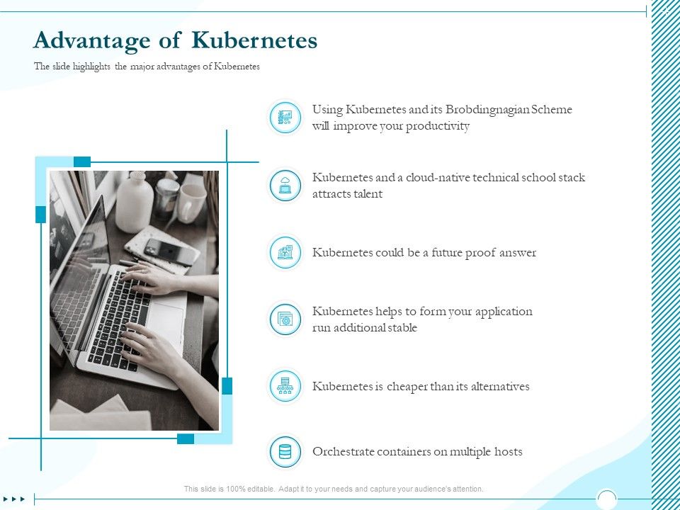 Driving_Digital_Transformation_Through_Kubernetes_And_Containers_Advantage_Of_Kubernetes_Ppt_Gallery_Influencers_PDF_Slide_1.jpg