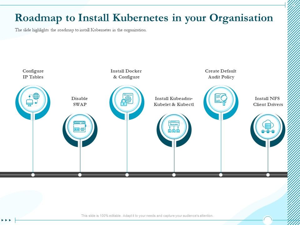 Driving_Digital_Transformation_Through_Kubernetes_And_Containers_Roadmap_To_Install_Kubernetes_In_Your_Organisation_Infographics_PDF_Slide_1.jpg
