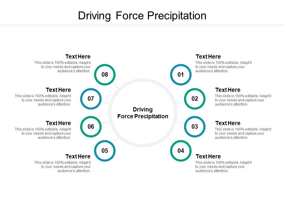 Driving_Force_Precipitation_Ppt_PowerPoint_Presentation_Ideas_Graphics_Example_Cpb_Pdf_Slide_1.jpg