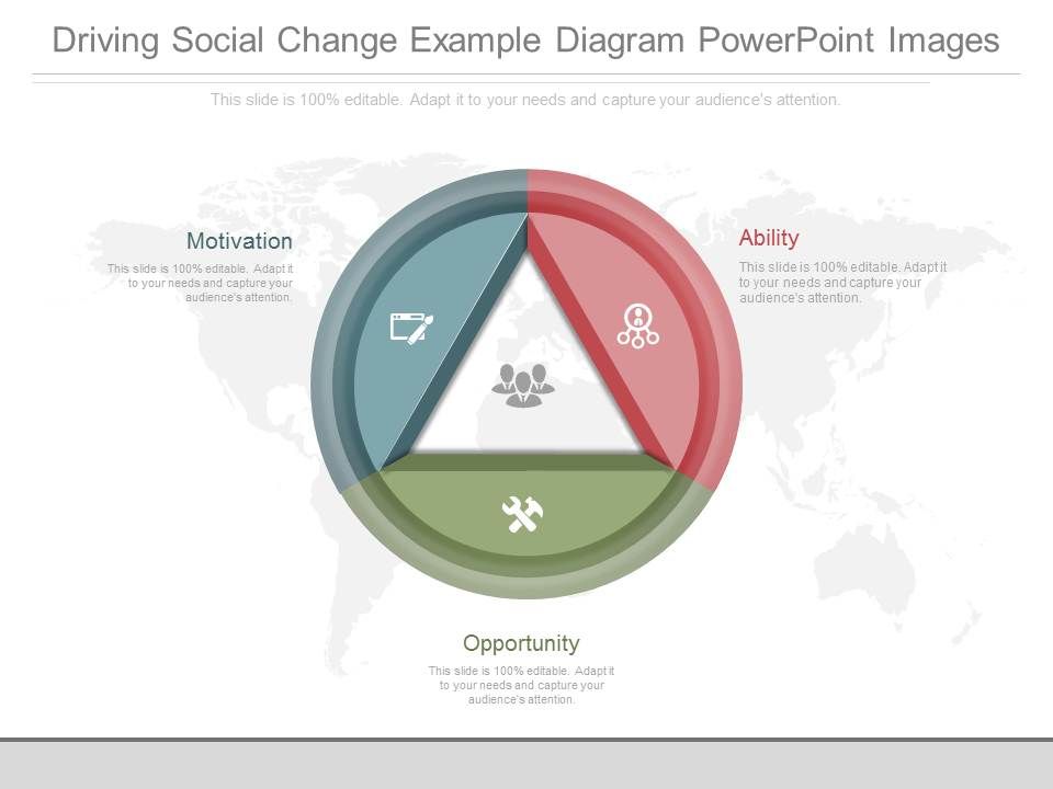 Driving_Social_Change_Example_Diagram_Powerpoint_Images_1.jpg