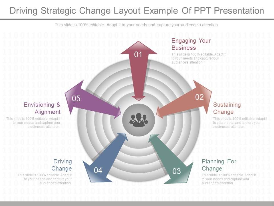 Driving_Strategic_Change_Layout_Example_Of_Ppt_Presentation_1.jpg