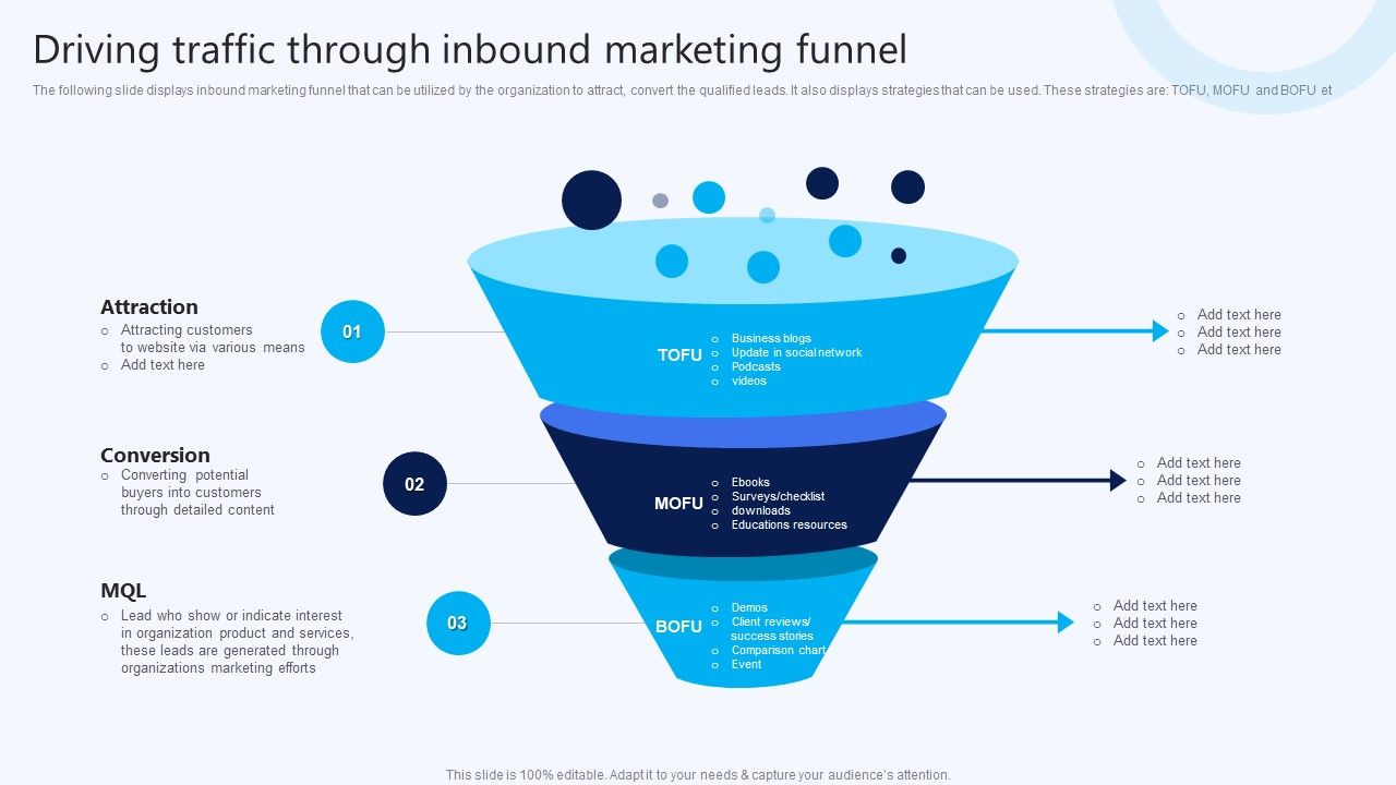 Driving_Traffic_Through_Inbound_Marketing_Funnel_B2B_Electronic_Commerce_Startup_Icons_PDF_Slide_1.jpg