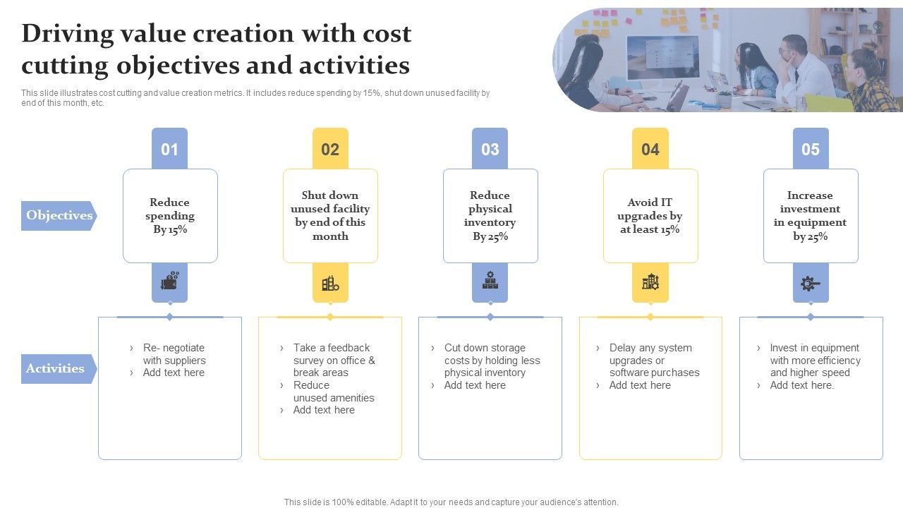 Driving_Value_Creation_With_Cost_Cutting_Objectives_And_Activities_Formats_PDF_Slide_1.jpg