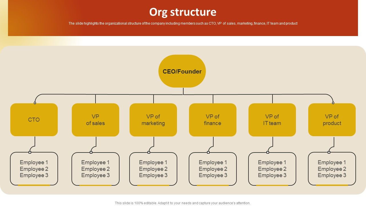 Drone_Service_Company_Investor_Funding_Elevator_Pitch_Deck_Org_Structure_Elements_PDF_Slide_1.jpg