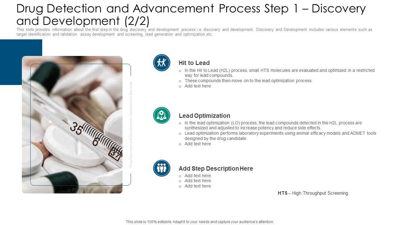Drug_Detection_And_Advancement_Process_Step_1_Discovery_And_Development_Lead_Guidelines_PDF_Slide_1.jpg