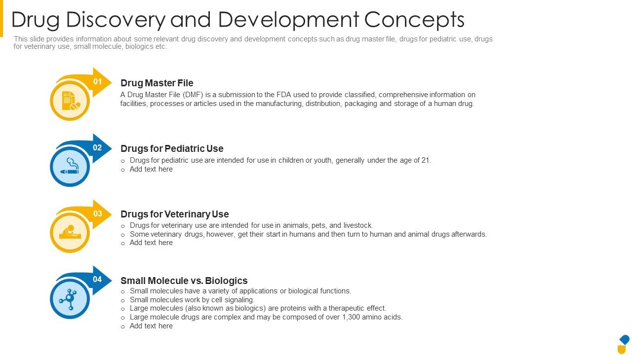 Drug_Discovery_And_Development_Concepts_Rules_PDF_Slide_1.jpg