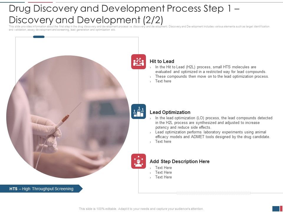 Drug_Discovery_And_Development_Process_Step_1_Discovery_And_Development_Lead_Designs_PDF_Slide_1.jpg