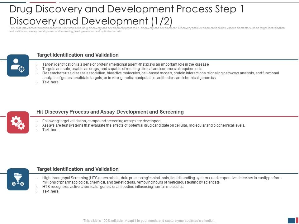 Drug_Discovery_And_Development_Process_Step_1_Discovery_And_Development_Target_Graphics_PDF_Slide_1.jpg