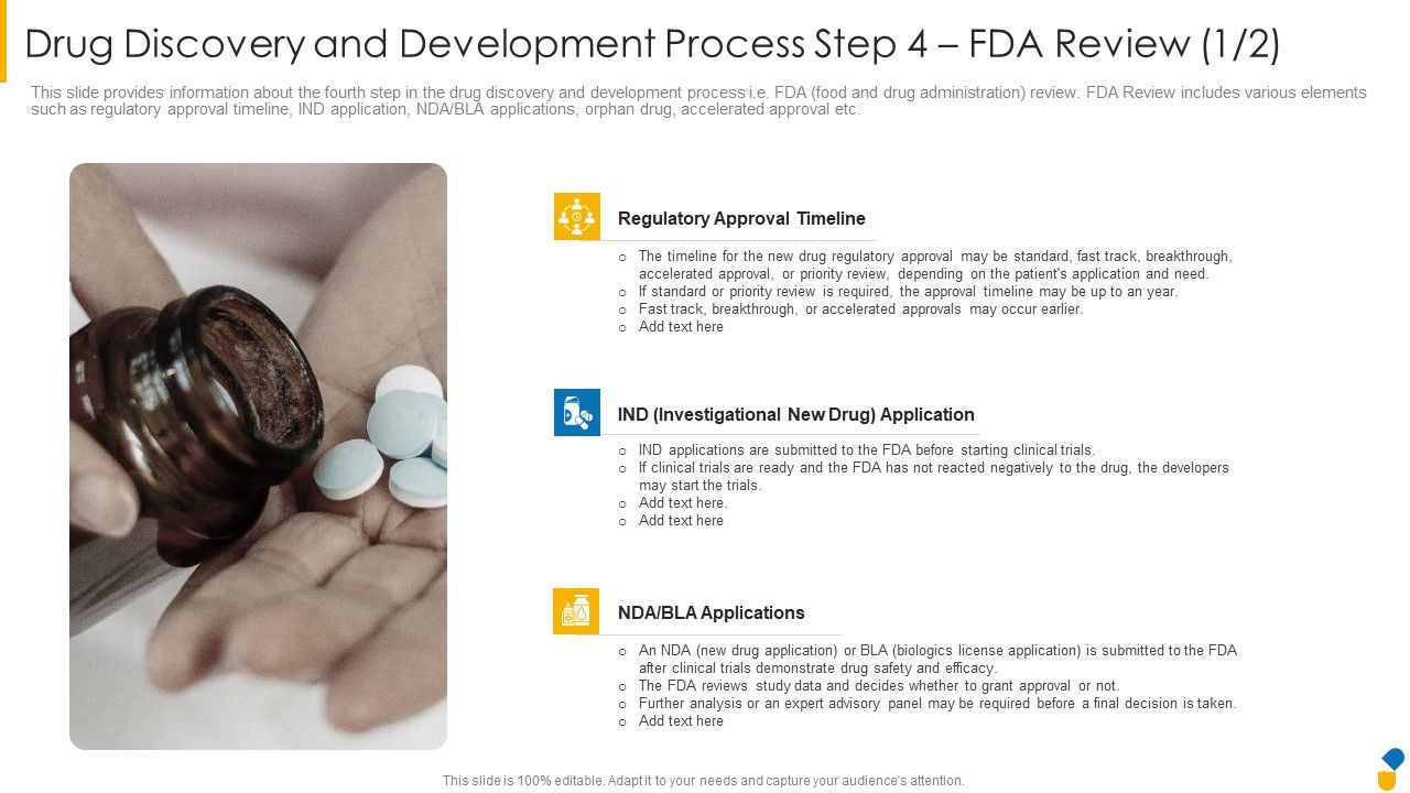 Drug_Discovery_And_Development_Process_Step_4_FDA_Review_Application_Portrait_PDF_Slide_1.jpg
