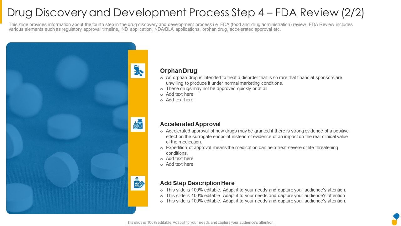 Drug_Discovery_And_Development_Process_Step_4_FDA_Review_Approval_Themes_PDF_Slide_1.jpg