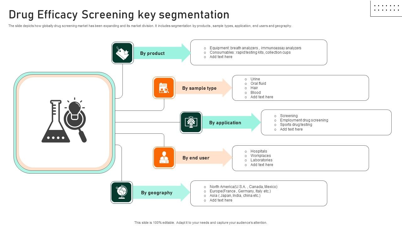 Drug_Efficacy_Screening_Key_Segmentation_Topics_PDF_Slide_1.jpg