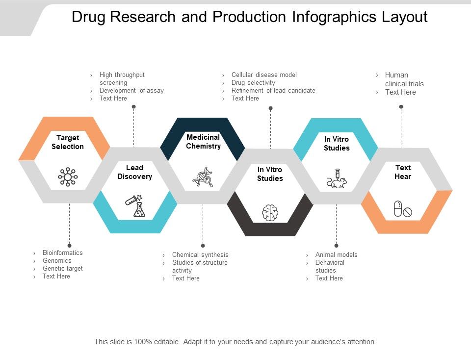 Drug_Research_And_Production_Infographics_Layout_Ppt_PowerPoint_Presentation_Portfolio_Slide_1.jpg