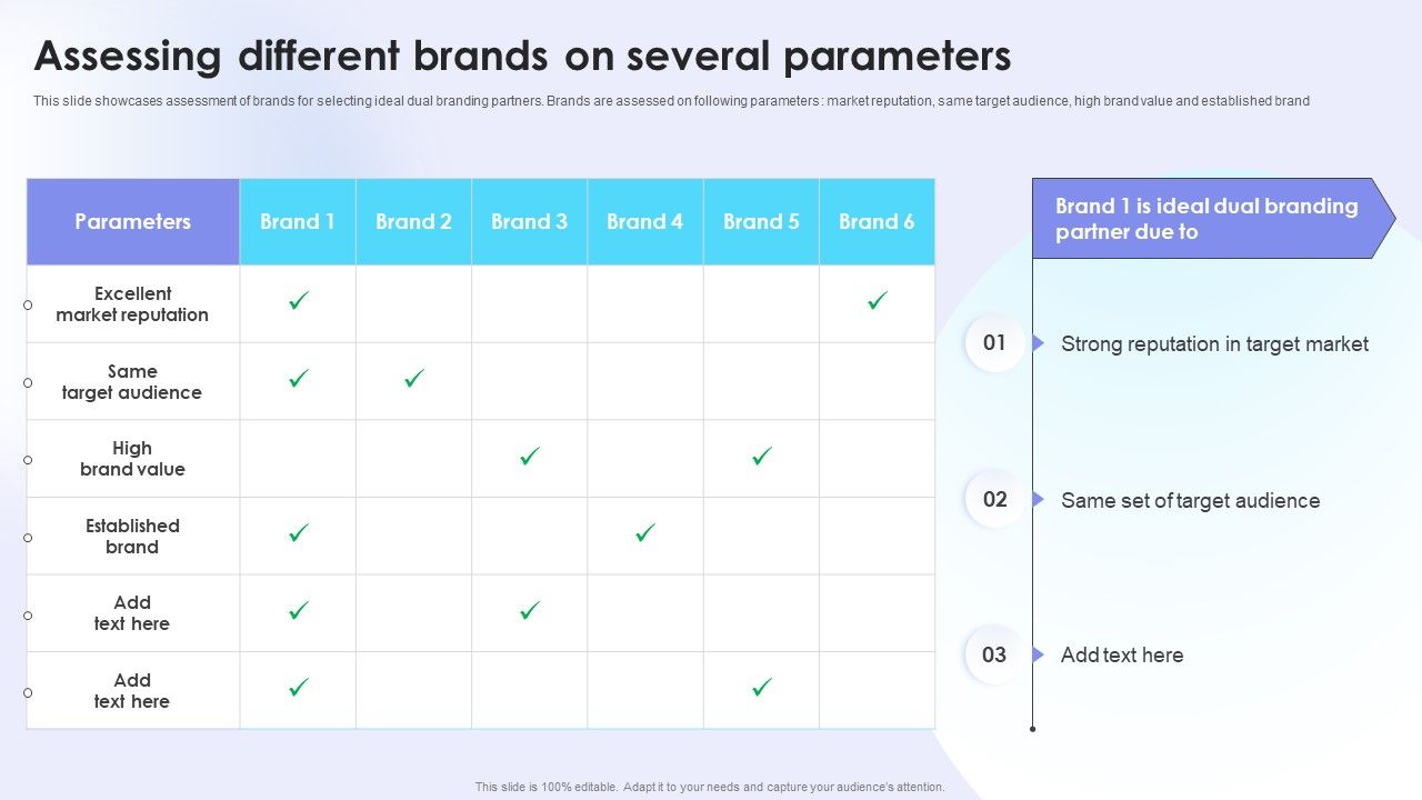 Dual_Branding_Campaign_To_Boost_Sales_Of_Product_Or_Services_Assessing_Different_Brands_On_Several_Parameters_Mockup_PDF_Slide_1.jpg
