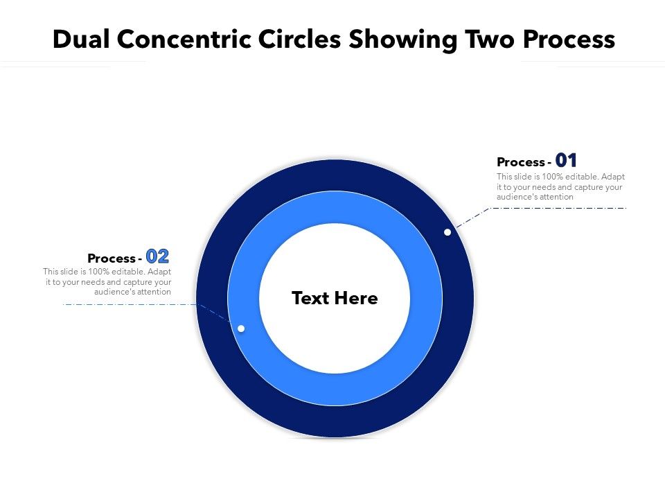 Dual_Concentric_Circles_Showing_Two_Process_Ppt_PowerPoint_Presentation_Styles_Template_PDF_Slide_1.jpg