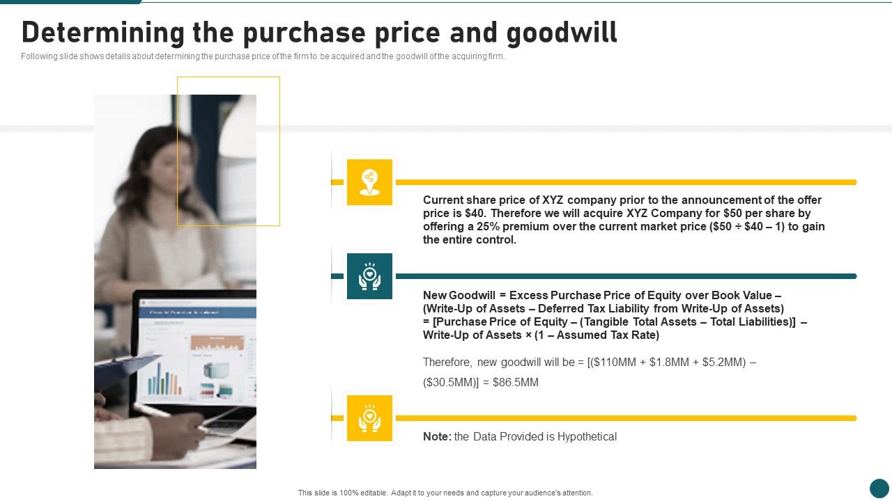 Due_Diligence_In_Amalgamation_And_Acquisition_Determining_The_Purchase_Price_And_Goodwill_Designs_PDF_Slide_1.jpg