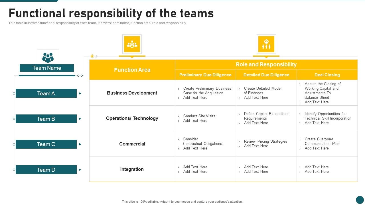 Due_Diligence_In_Amalgamation_And_Acquisition_Functional_Responsibility_Of_The_Teams_Themes_PDF_Slide_1.jpg