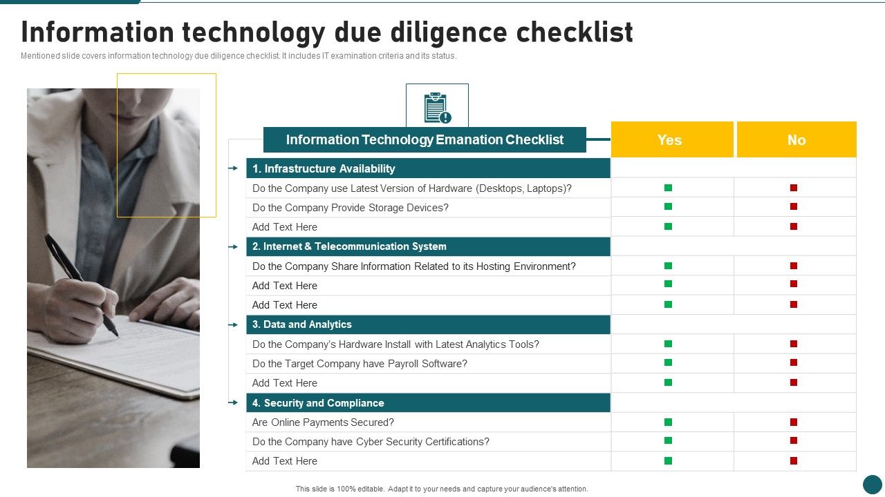 Due_Diligence_In_Amalgamation_And_Acquisition_Information_Technology_Due_Diligence_Checklist_Infographics_PDF_Slide_1.jpg