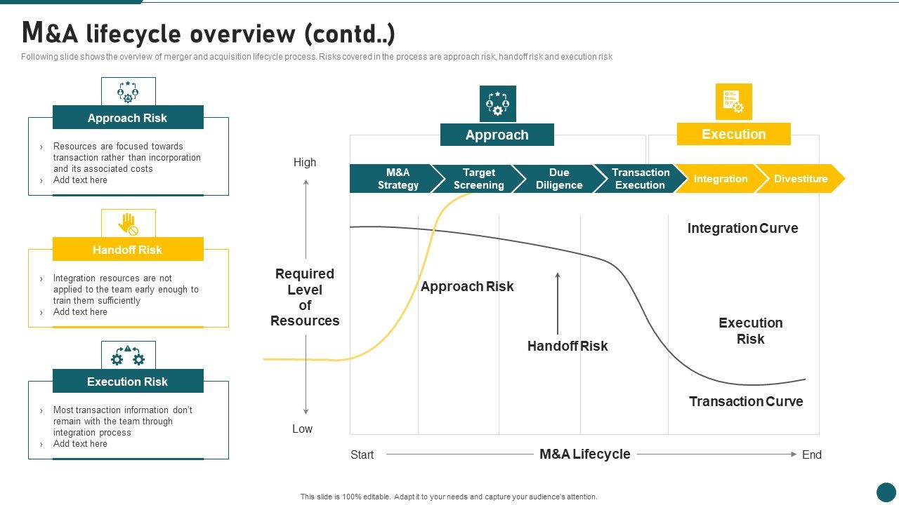 Due_Diligence_In_Amalgamation_And_Acquisition_M_And_A_Lifecycle_Overview_Contd_Background_PDF_Slide_1.jpg