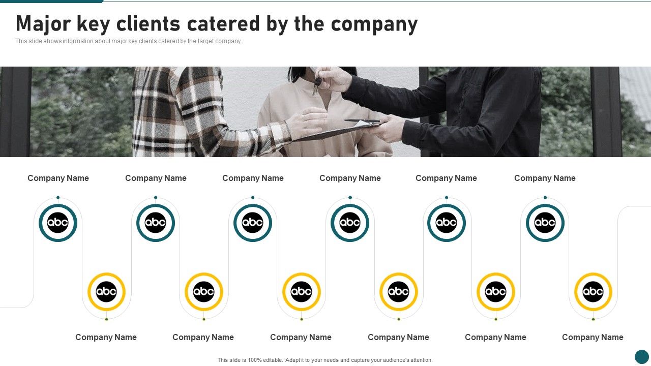 Due_Diligence_In_Amalgamation_And_Acquisition_Major_Key_Clients_Catered_By_The_Company_Rules_PDF_Slide_1.jpg