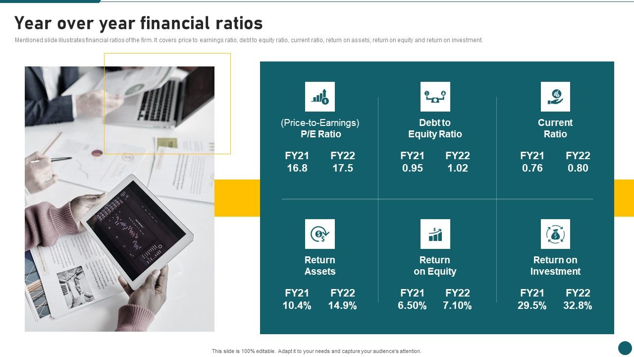 Due_Diligence_In_Amalgamation_And_Acquisition_Year_Over_Year_Financial_Ratios_Template_PDF_Slide_1.jpg