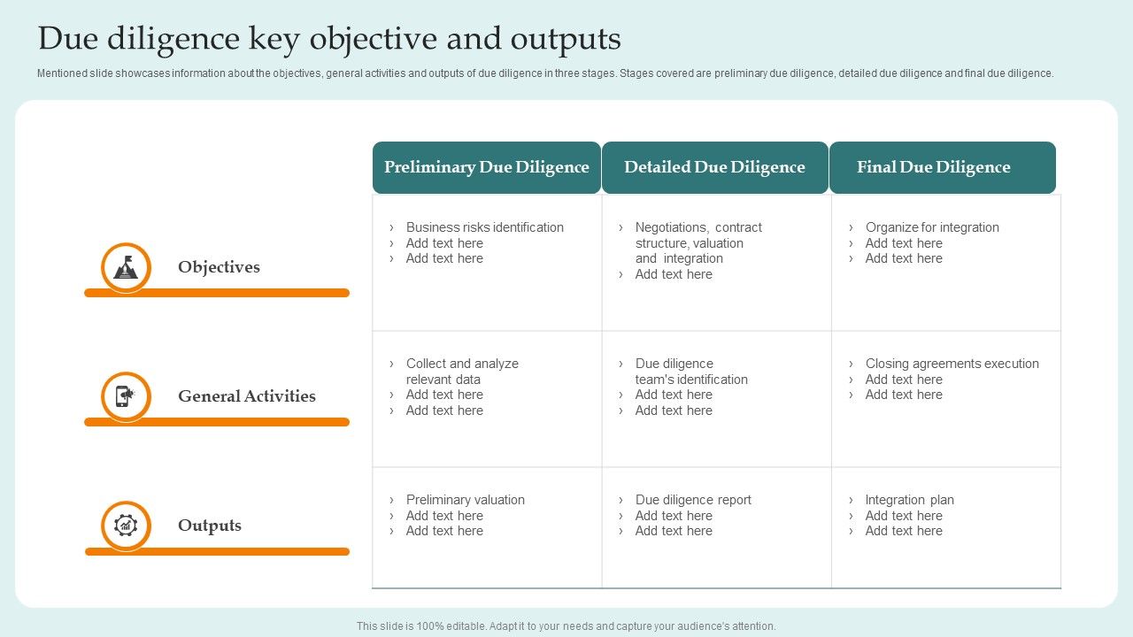 Due_Diligence_Key_Objective_And_Outputs_Guide_For_Successful_Merger_And_Acquisition_Topics_PDF_Slide_1.jpg