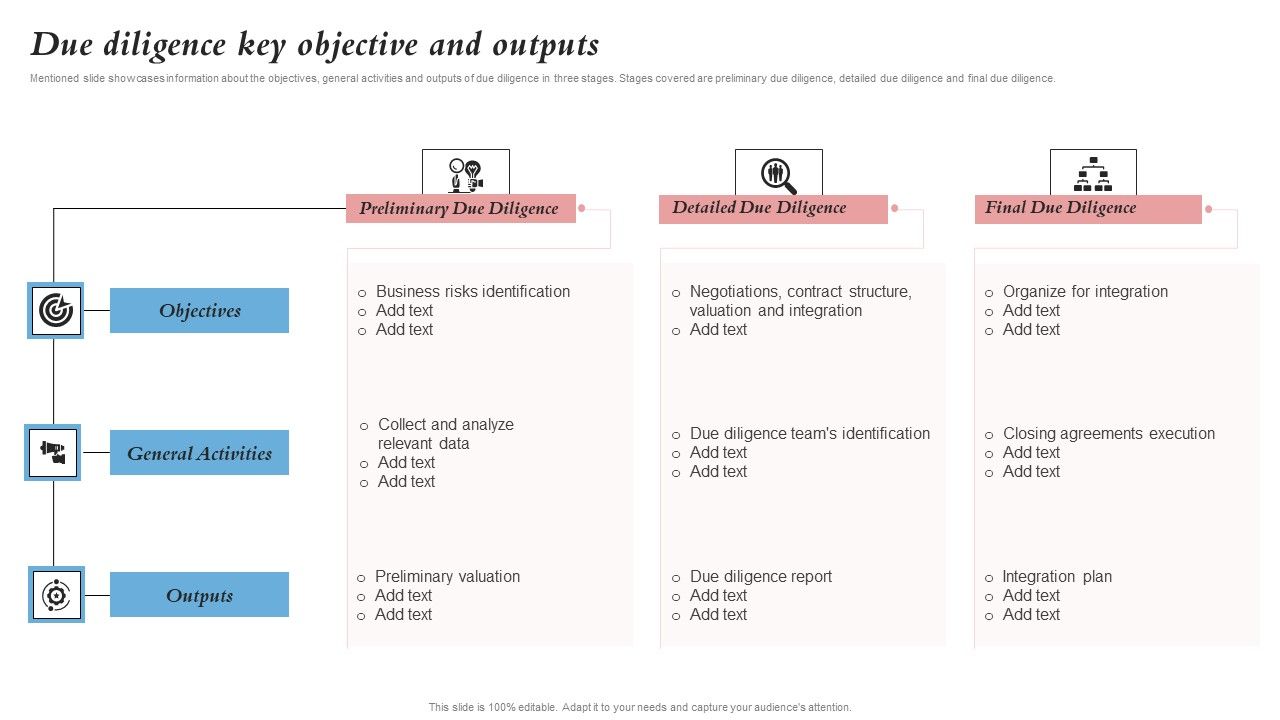 Due_Diligence_Key_Objective_And_Outputs_Merger_And_Integration_Procedure_Playbook_Inspiration_PDF_Slide_1.jpg