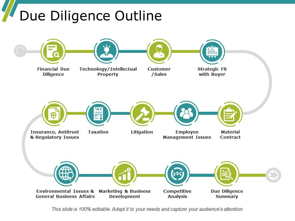 Due_Diligence_Outline_Ppt_PowerPoint_Presentation_Infographic_Template_Design_Inspiration_Slide_1.jpg